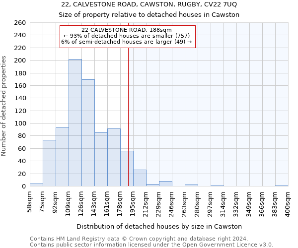 22, CALVESTONE ROAD, CAWSTON, RUGBY, CV22 7UQ: Size of property relative to detached houses in Cawston