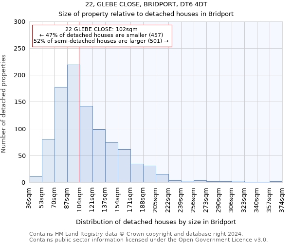 22, GLEBE CLOSE, BRIDPORT, DT6 4DT: Size of property relative to detached houses in Bridport