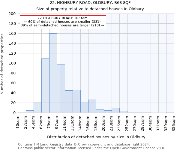 22, HIGHBURY ROAD, OLDBURY, B68 8QF: Size of property relative to detached houses in Oldbury