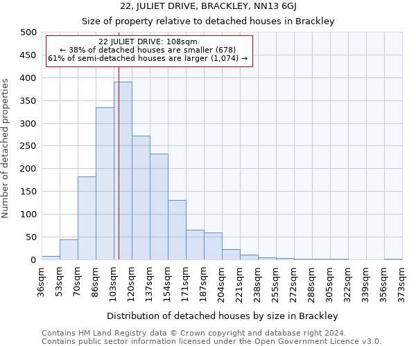 22, JULIET DRIVE, BRACKLEY, NN13 6GJ: Size of property relative to detached houses in Brackley