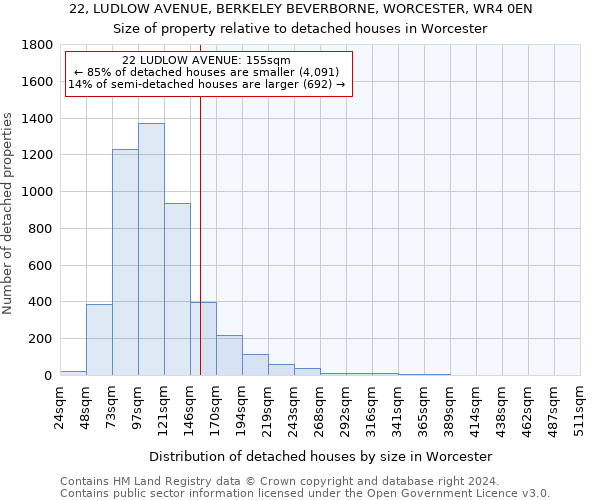 22, LUDLOW AVENUE, BERKELEY BEVERBORNE, WORCESTER, WR4 0EN: Size of property relative to detached houses in Worcester