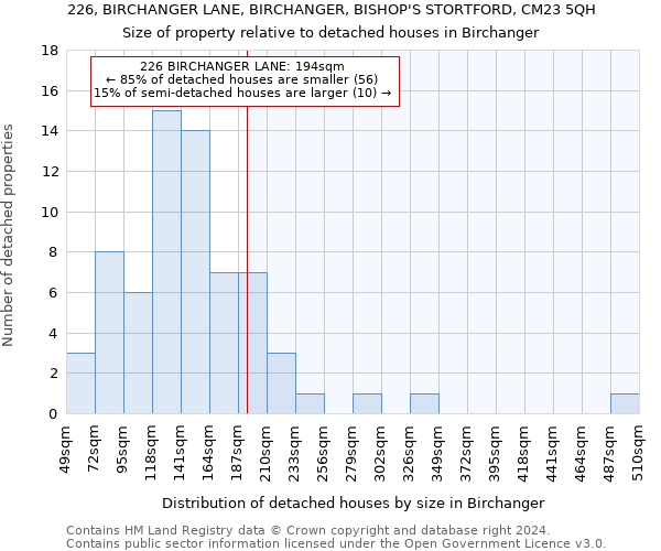 226, BIRCHANGER LANE, BIRCHANGER, BISHOP'S STORTFORD, CM23 5QH: Size of property relative to detached houses in Birchanger