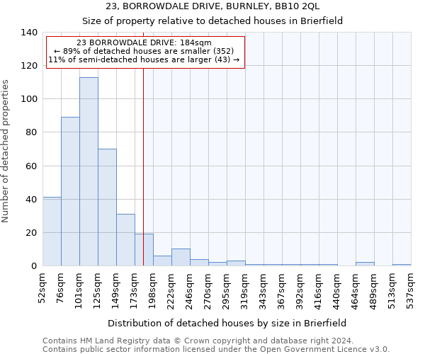 23, BORROWDALE DRIVE, BURNLEY, BB10 2QL: Size of property relative to detached houses in Brierfield