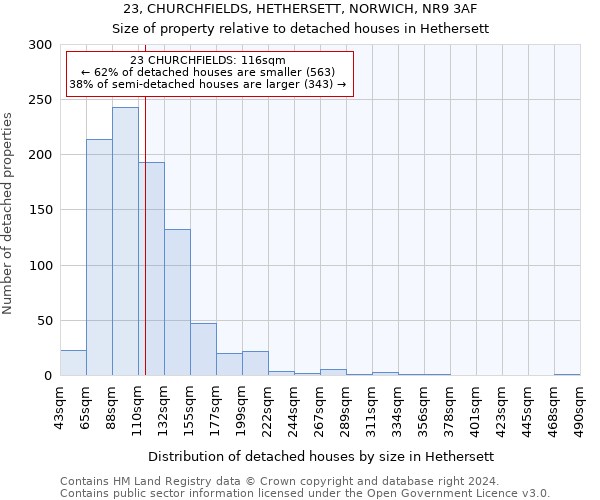 23, CHURCHFIELDS, HETHERSETT, NORWICH, NR9 3AF: Size of property relative to detached houses in Hethersett
