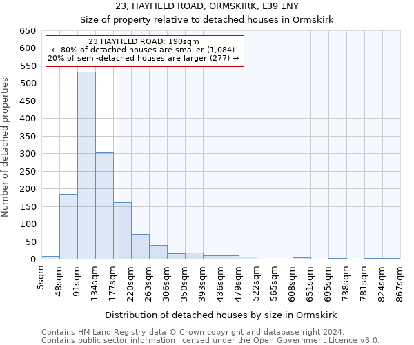 23, HAYFIELD ROAD, ORMSKIRK, L39 1NY: Size of property relative to detached houses in Ormskirk