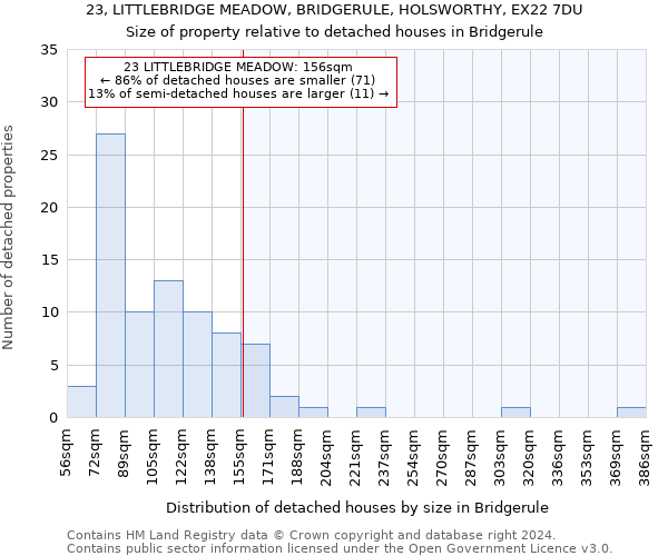23, LITTLEBRIDGE MEADOW, BRIDGERULE, HOLSWORTHY, EX22 7DU: Size of property relative to detached houses in Bridgerule