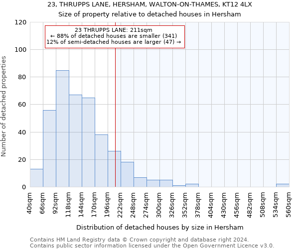 23, THRUPPS LANE, HERSHAM, WALTON-ON-THAMES, KT12 4LX: Size of property relative to detached houses in Hersham