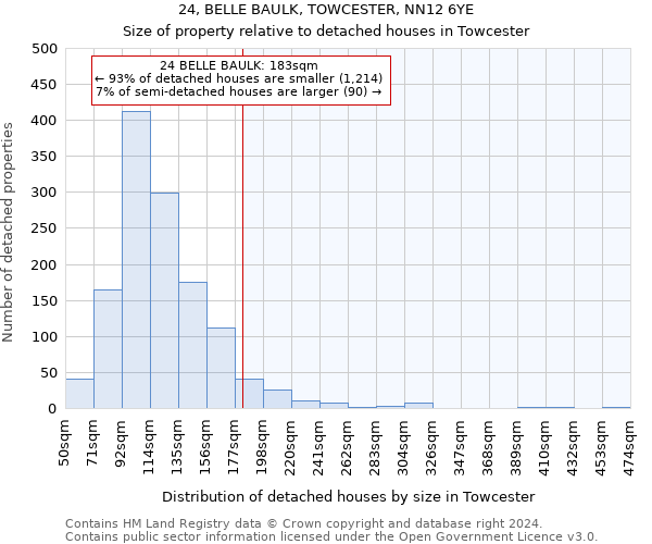 24, BELLE BAULK, TOWCESTER, NN12 6YE: Size of property relative to detached houses in Towcester