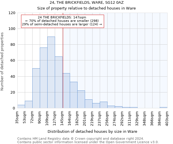24, THE BRICKFIELDS, WARE, SG12 0AZ: Size of property relative to detached houses in Ware