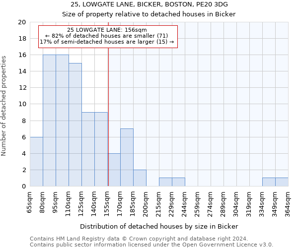 25, LOWGATE LANE, BICKER, BOSTON, PE20 3DG: Size of property relative to detached houses in Bicker
