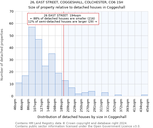 26, EAST STREET, COGGESHALL, COLCHESTER, CO6 1SH: Size of property relative to detached houses in Coggeshall