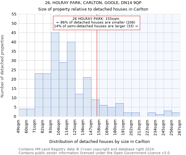 26, HOLRAY PARK, CARLTON, GOOLE, DN14 9QP: Size of property relative to detached houses in Carlton