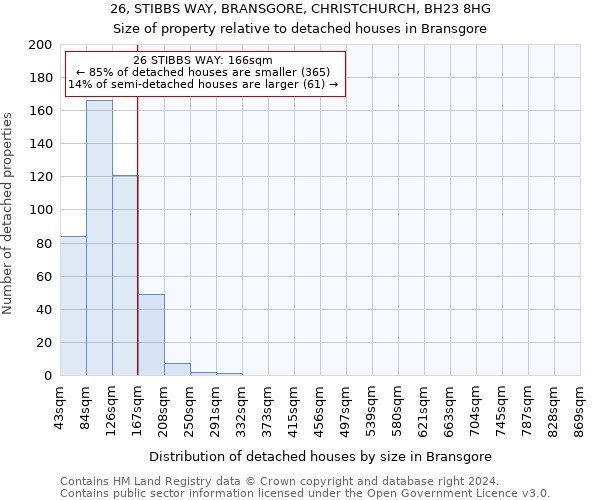 26, STIBBS WAY, BRANSGORE, CHRISTCHURCH, BH23 8HG: Size of property relative to detached houses in Bransgore