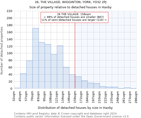 26, THE VILLAGE, WIGGINTON, YORK, YO32 2PJ: Size of property relative to detached houses in Haxby