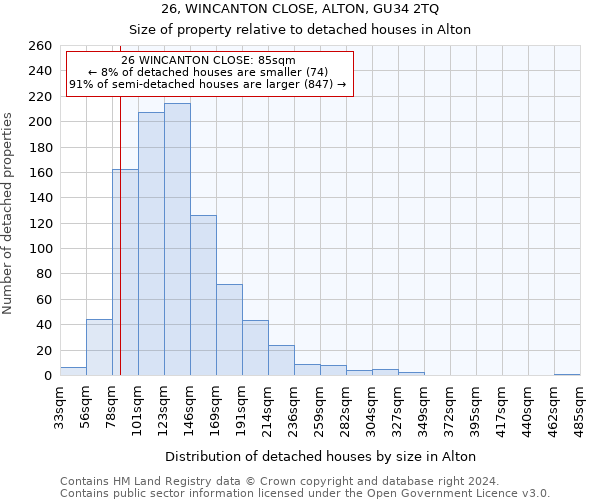 26, WINCANTON CLOSE, ALTON, GU34 2TQ: Size of property relative to detached houses in Alton