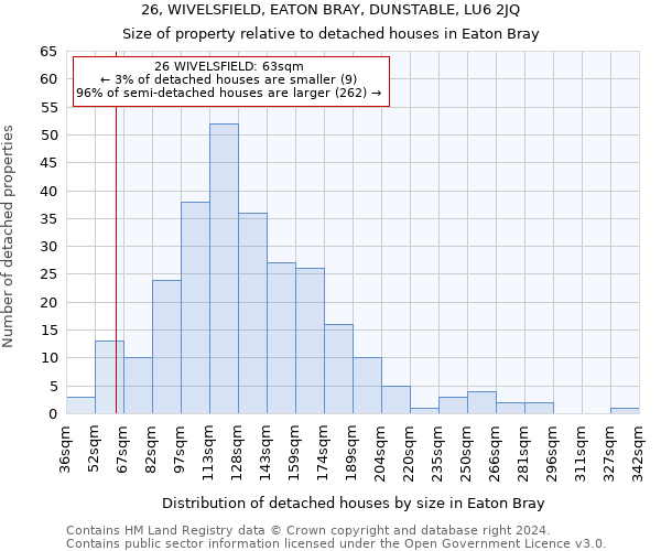 26, WIVELSFIELD, EATON BRAY, DUNSTABLE, LU6 2JQ: Size of property relative to detached houses in Eaton Bray