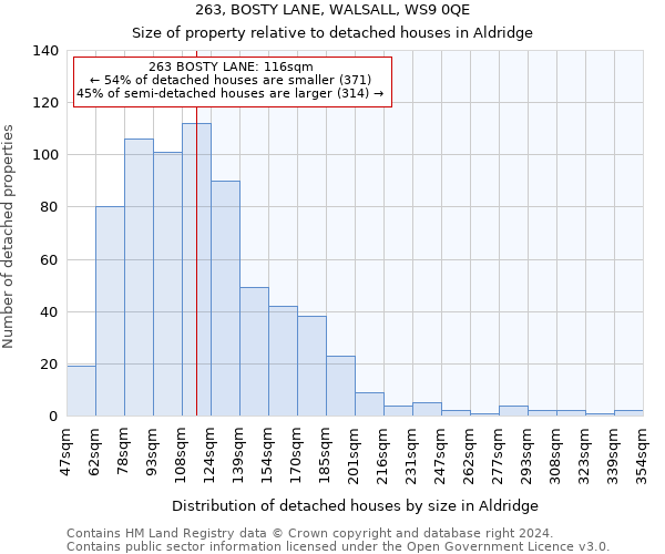 263, BOSTY LANE, WALSALL, WS9 0QE: Size of property relative to detached houses in Aldridge