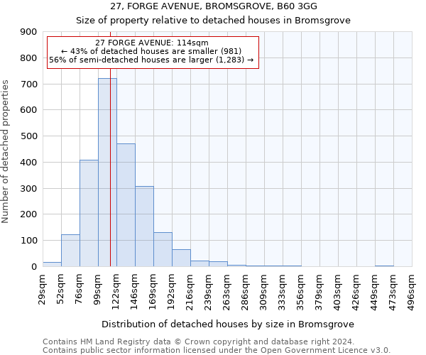 27, FORGE AVENUE, BROMSGROVE, B60 3GG: Size of property relative to detached houses in Bromsgrove