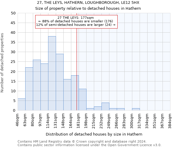27, THE LEYS, HATHERN, LOUGHBOROUGH, LE12 5HX: Size of property relative to detached houses in Hathern