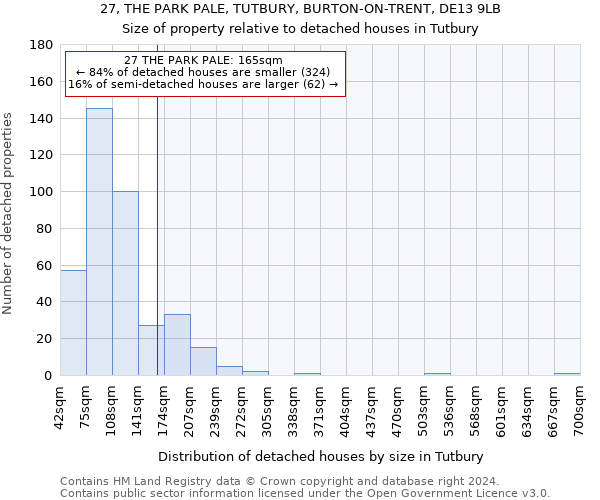 27, THE PARK PALE, TUTBURY, BURTON-ON-TRENT, DE13 9LB: Size of property relative to detached houses in Tutbury