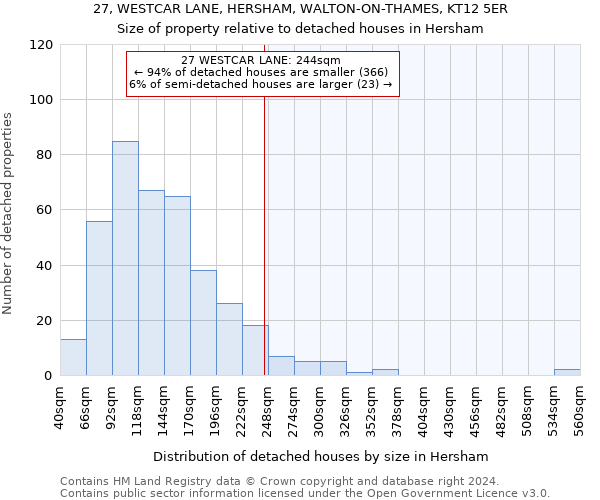 27, WESTCAR LANE, HERSHAM, WALTON-ON-THAMES, KT12 5ER: Size of property relative to detached houses in Hersham