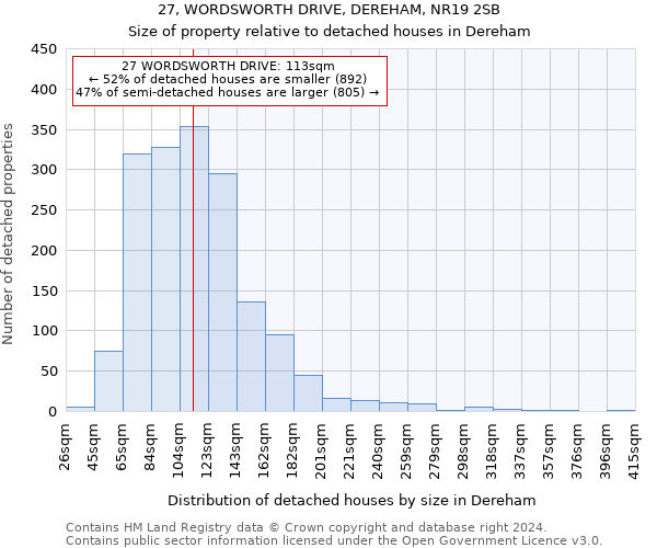 27, WORDSWORTH DRIVE, DEREHAM, NR19 2SB: Size of property relative to detached houses in Dereham