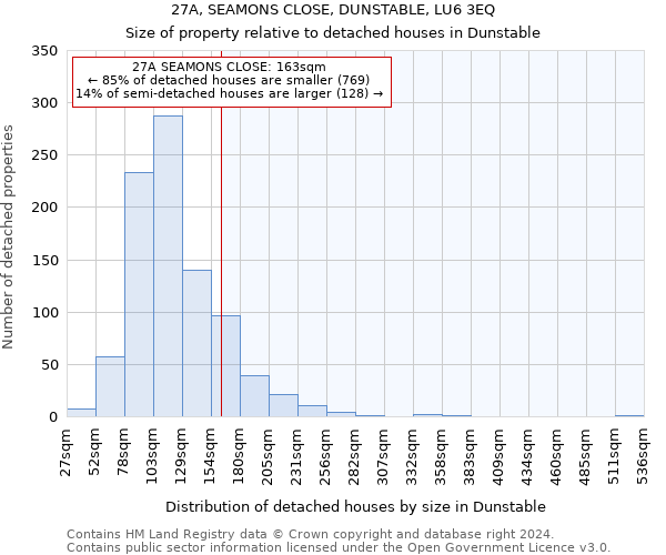 27A, SEAMONS CLOSE, DUNSTABLE, LU6 3EQ: Size of property relative to detached houses in Dunstable