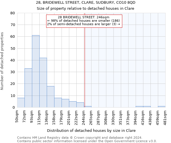 28, BRIDEWELL STREET, CLARE, SUDBURY, CO10 8QD: Size of property relative to detached houses in Clare