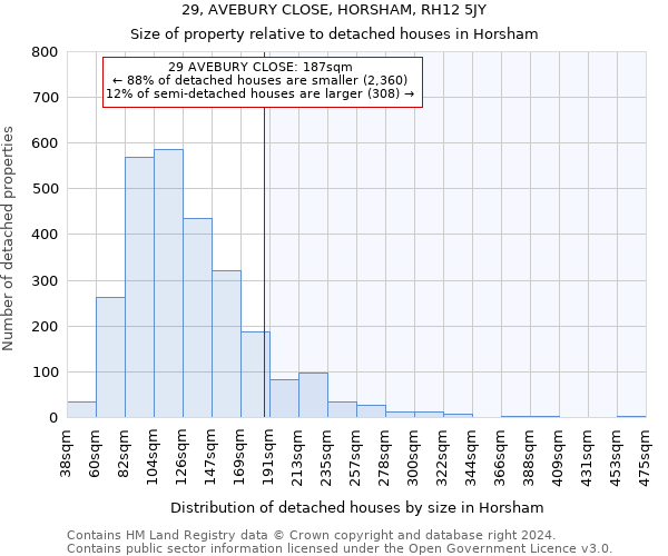 29, AVEBURY CLOSE, HORSHAM, RH12 5JY: Size of property relative to detached houses in Horsham