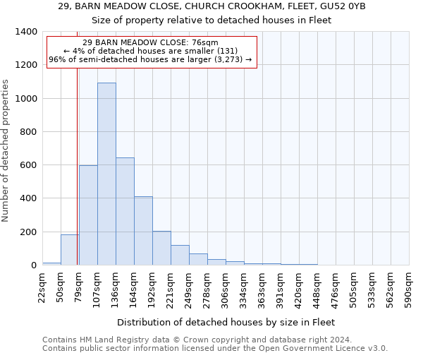 29, BARN MEADOW CLOSE, CHURCH CROOKHAM, FLEET, GU52 0YB: Size of property relative to detached houses in Fleet
