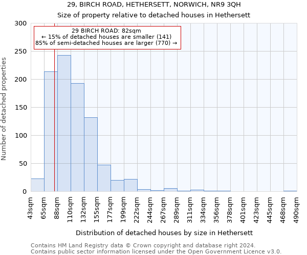 29, BIRCH ROAD, HETHERSETT, NORWICH, NR9 3QH: Size of property relative to detached houses in Hethersett