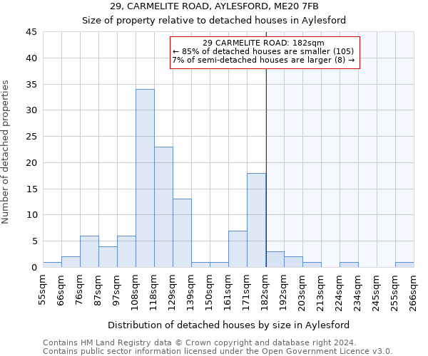 29, CARMELITE ROAD, AYLESFORD, ME20 7FB: Size of property relative to detached houses in Aylesford