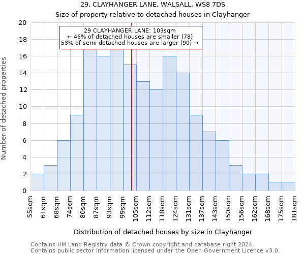 29, CLAYHANGER LANE, WALSALL, WS8 7DS: Size of property relative to detached houses in Clayhanger