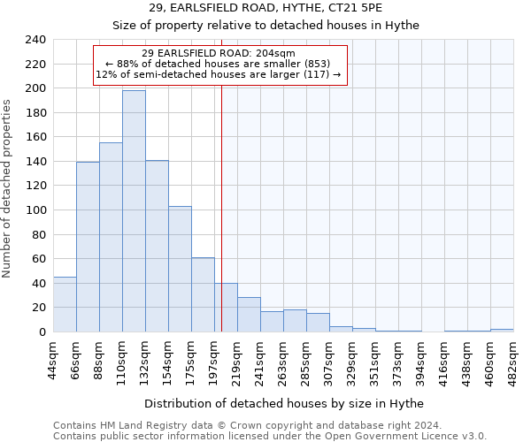 29, EARLSFIELD ROAD, HYTHE, CT21 5PE: Size of property relative to detached houses in Hythe