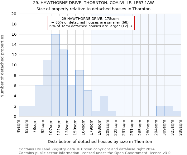 29, HAWTHORNE DRIVE, THORNTON, COALVILLE, LE67 1AW: Size of property relative to detached houses in Thornton
