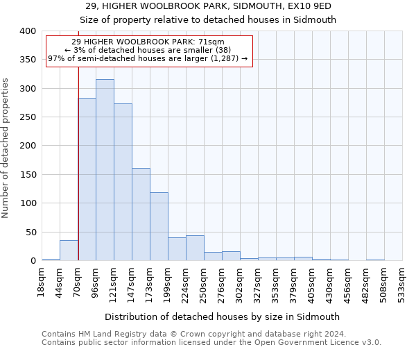 29, HIGHER WOOLBROOK PARK, SIDMOUTH, EX10 9ED: Size of property relative to detached houses in Sidmouth