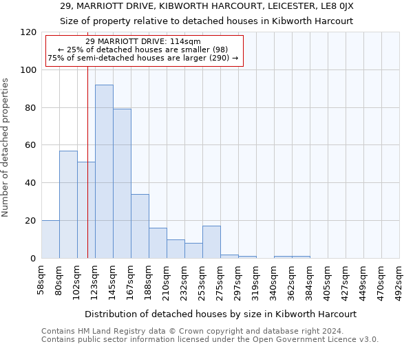 29, MARRIOTT DRIVE, KIBWORTH HARCOURT, LEICESTER, LE8 0JX: Size of property relative to detached houses in Kibworth Harcourt