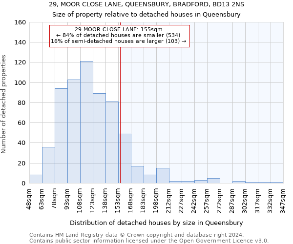 29, MOOR CLOSE LANE, QUEENSBURY, BRADFORD, BD13 2NS: Size of property relative to detached houses in Queensbury