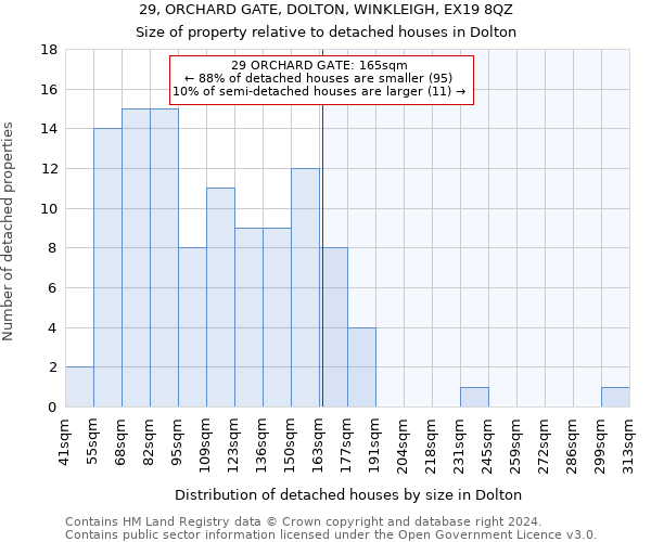 29, ORCHARD GATE, DOLTON, WINKLEIGH, EX19 8QZ: Size of property relative to detached houses in Dolton