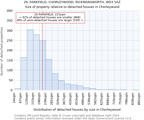 29, PARKFIELD, CHORLEYWOOD, RICKMANSWORTH, WD3 5AZ: Size of property relative to detached houses in Chorleywood