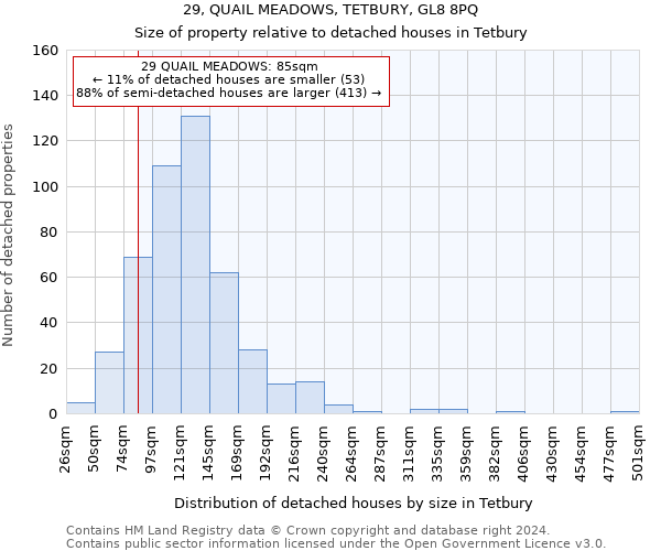 29, QUAIL MEADOWS, TETBURY, GL8 8PQ: Size of property relative to detached houses in Tetbury