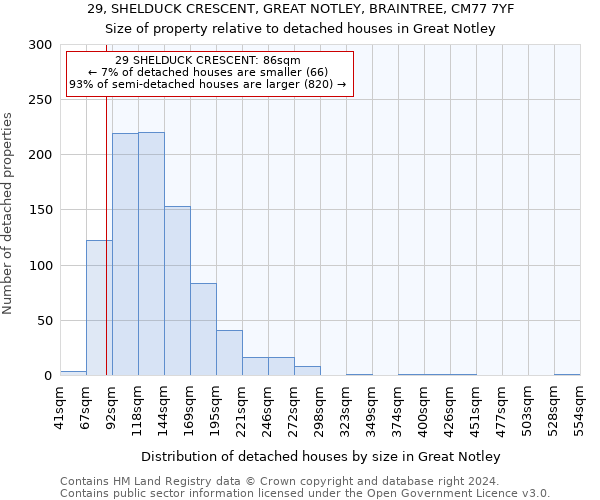 29, SHELDUCK CRESCENT, GREAT NOTLEY, BRAINTREE, CM77 7YF: Size of property relative to detached houses in Great Notley