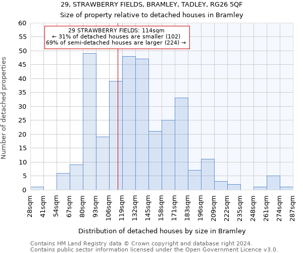 29, STRAWBERRY FIELDS, BRAMLEY, TADLEY, RG26 5QF: Size of property relative to detached houses in Bramley