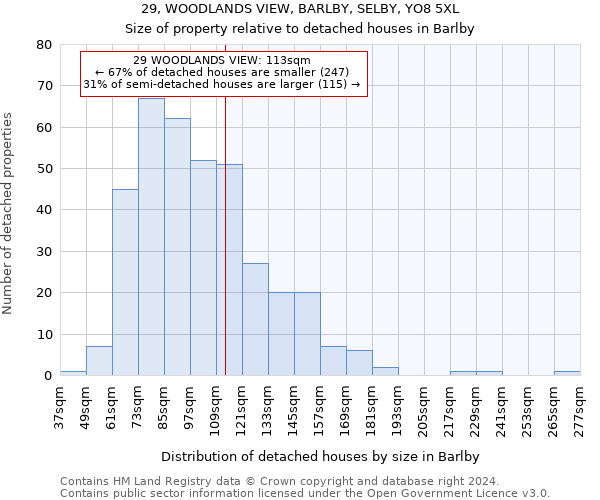 29, WOODLANDS VIEW, BARLBY, SELBY, YO8 5XL: Size of property relative to detached houses in Barlby