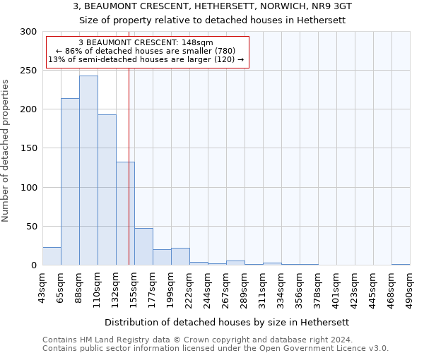3, BEAUMONT CRESCENT, HETHERSETT, NORWICH, NR9 3GT: Size of property relative to detached houses in Hethersett