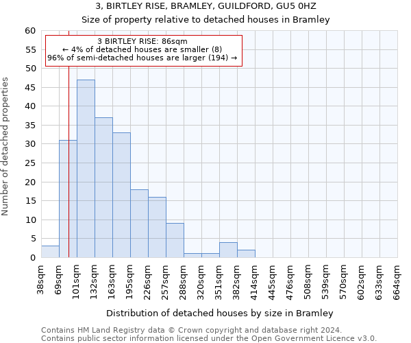 3, BIRTLEY RISE, BRAMLEY, GUILDFORD, GU5 0HZ: Size of property relative to detached houses in Bramley