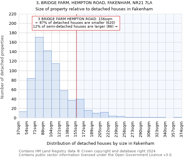 3, BRIDGE FARM, HEMPTON ROAD, FAKENHAM, NR21 7LA: Size of property relative to detached houses in Fakenham