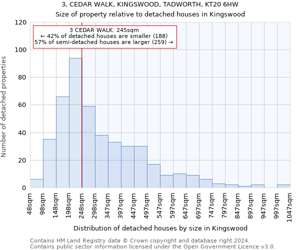 3, CEDAR WALK, KINGSWOOD, TADWORTH, KT20 6HW: Size of property relative to detached houses in Kingswood