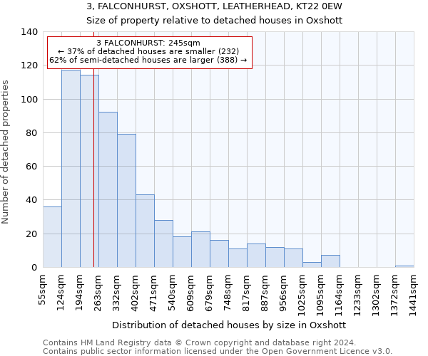 3, FALCONHURST, OXSHOTT, LEATHERHEAD, KT22 0EW: Size of property relative to detached houses in Oxshott