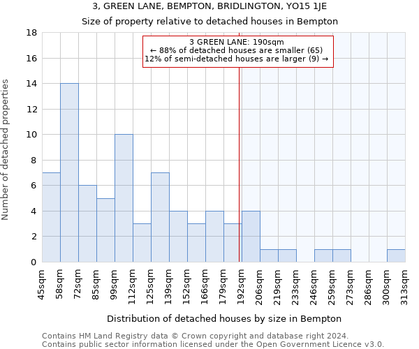 3, GREEN LANE, BEMPTON, BRIDLINGTON, YO15 1JE: Size of property relative to detached houses in Bempton